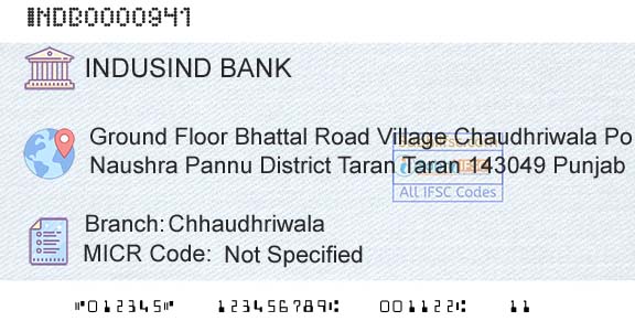 Indusind Bank ChhaudhriwalaBranch 