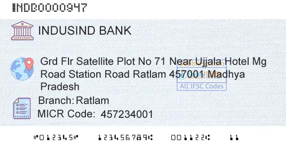 Indusind Bank RatlamBranch 
