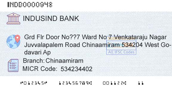 Indusind Bank ChinaamiramBranch 