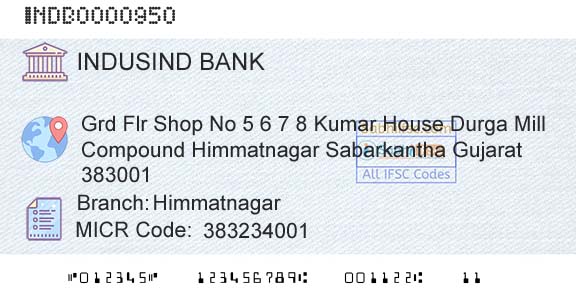 Indusind Bank HimmatnagarBranch 