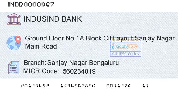 Indusind Bank Sanjay Nagar BengaluruBranch 