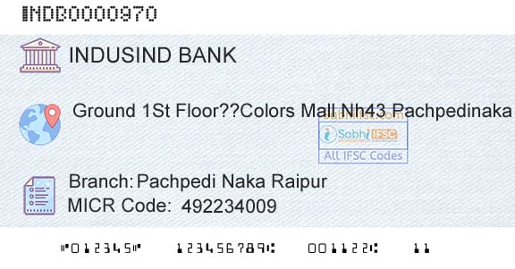 Indusind Bank Pachpedi Naka RaipurBranch 