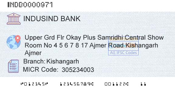 Indusind Bank KishangarhBranch 