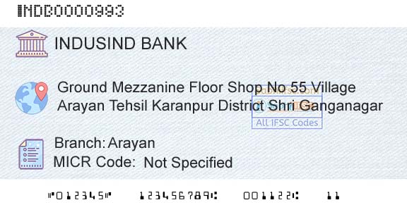 Indusind Bank ArayanBranch 