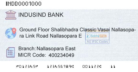Indusind Bank Nallasopara EastBranch 