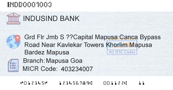 Indusind Bank Mapusa GoaBranch 