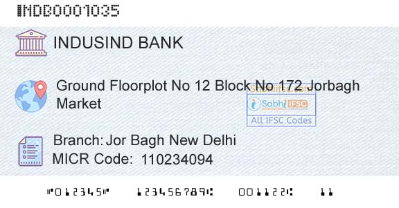 Indusind Bank Jor Bagh New DelhiBranch 