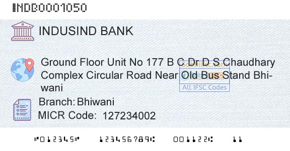 Indusind Bank BhiwaniBranch 