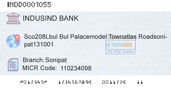 Indusind Bank SonipatBranch 
