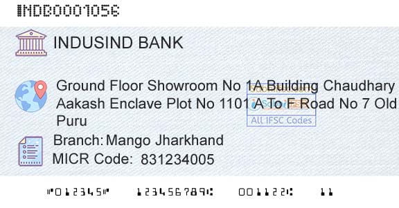 Indusind Bank Mango JharkhandBranch 