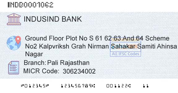 Indusind Bank Pali RajasthanBranch 