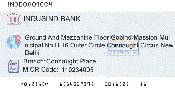 Indusind Bank Connaught PlaceBranch 