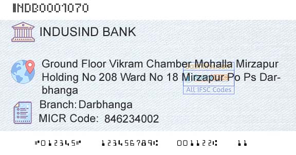 Indusind Bank DarbhangaBranch 
