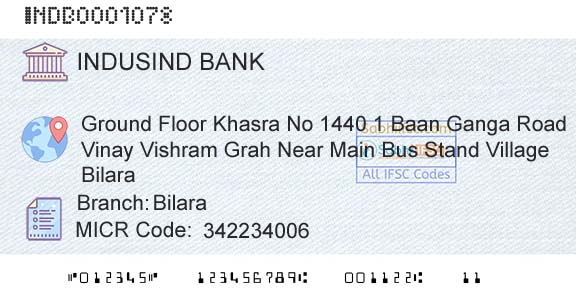Indusind Bank BilaraBranch 