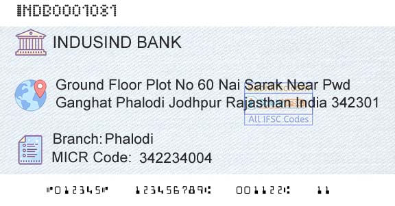 Indusind Bank PhalodiBranch 