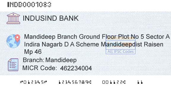 Indusind Bank MandideepBranch 