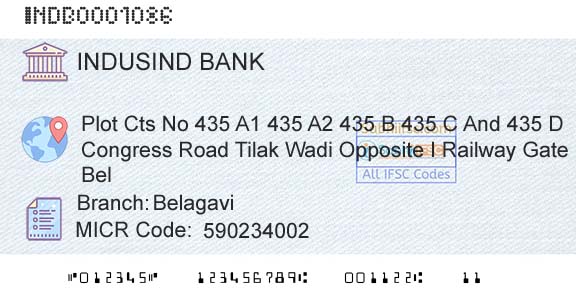 Indusind Bank BelagaviBranch 