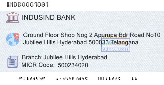 Indusind Bank Jubilee Hills HyderabadBranch 