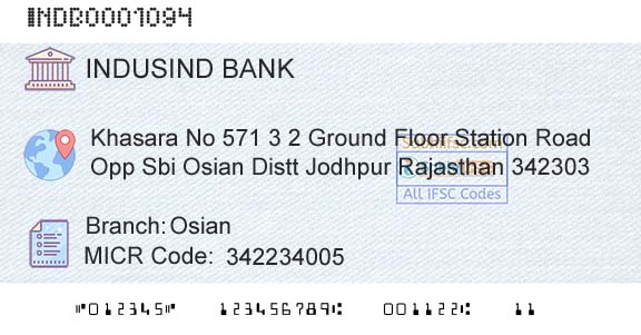 Indusind Bank OsianBranch 