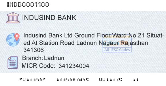 Indusind Bank LadnunBranch 