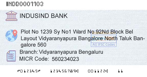 Indusind Bank Vidyaranyapura BengaluruBranch 