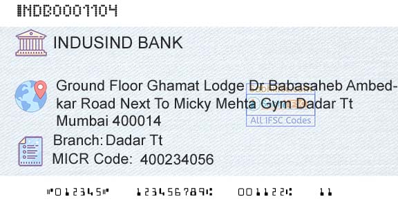 Indusind Bank Dadar TtBranch 