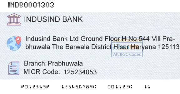Indusind Bank PrabhuwalaBranch 