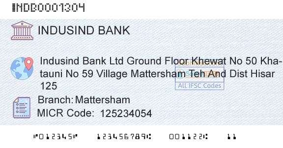 Indusind Bank MattershamBranch 