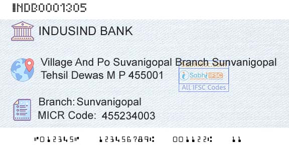 Indusind Bank SunvanigopalBranch 