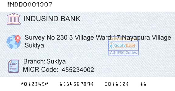 Indusind Bank SuklyaBranch 