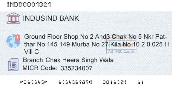 Indusind Bank Chak Heera Singh WalaBranch 