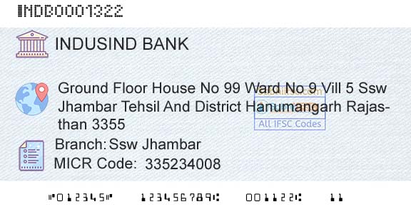 Indusind Bank Ssw JhambarBranch 
