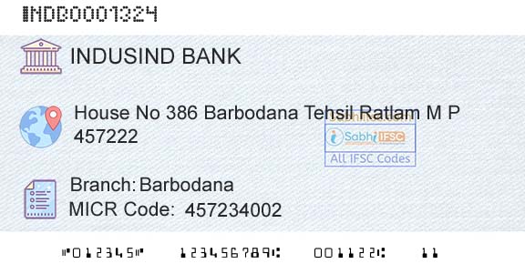 Indusind Bank BarbodanaBranch 