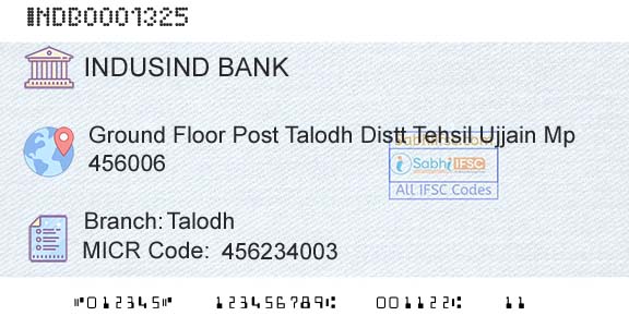 Indusind Bank TalodhBranch 