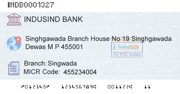 Indusind Bank SingwadaBranch 