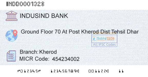 Indusind Bank KherodBranch 