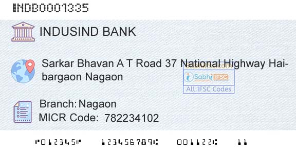 Indusind Bank NagaonBranch 