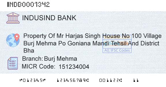 Indusind Bank Burj MehmaBranch 