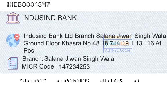 Indusind Bank Salana Jiwan Singh WalaBranch 