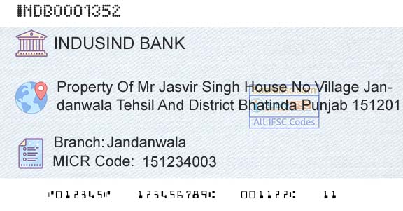 Indusind Bank JandanwalaBranch 