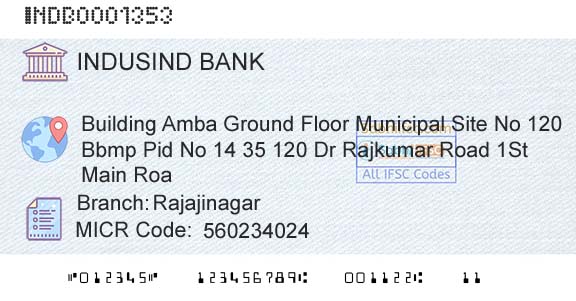 Indusind Bank RajajinagarBranch 