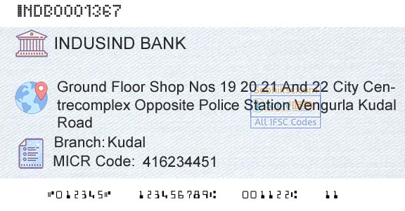 Indusind Bank KudalBranch 