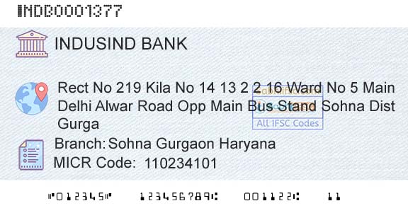 Indusind Bank Sohna Gurgaon HaryanaBranch 