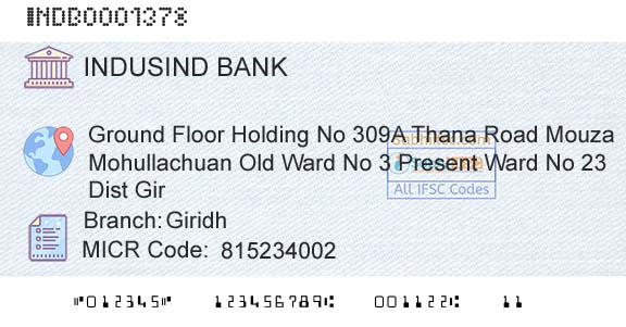 Indusind Bank GiridhBranch 