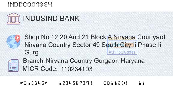 Indusind Bank Nirvana Country Gurgaon HaryanaBranch 