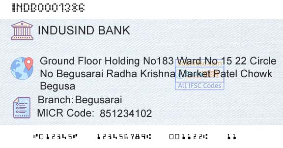 Indusind Bank BegusaraiBranch 