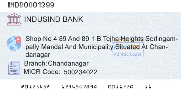 Indusind Bank ChandanagarBranch 