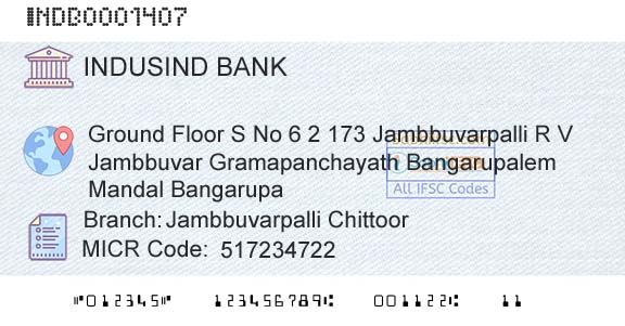 Indusind Bank Jambbuvarpalli ChittoorBranch 