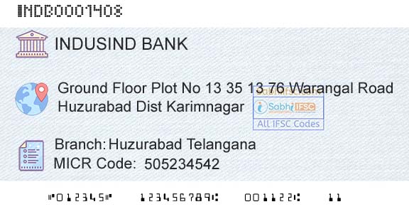 Indusind Bank Huzurabad TelanganaBranch 