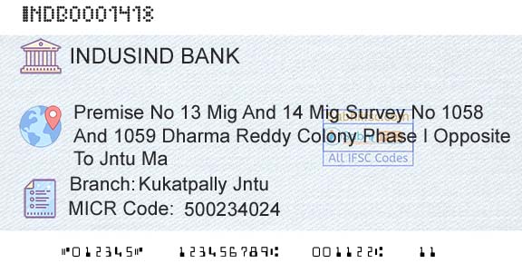 Indusind Bank Kukatpally JntuBranch 